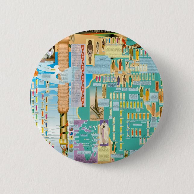 Biblical Genealogy Chart Pinback Button (Front)