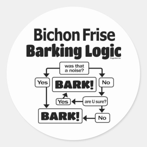 Bichon Frise Barking Logic Classic Round Sticker