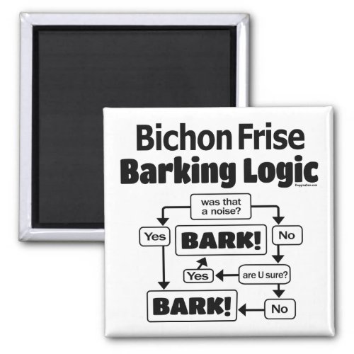 Bichon Frise Barking Logic Magnet