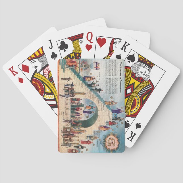 Bicycle Cards - The Structure of Freemasonry (Back)