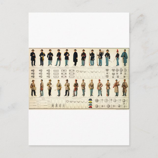 Bien’s Civil War Uniforms (1895) Postcard (Front)