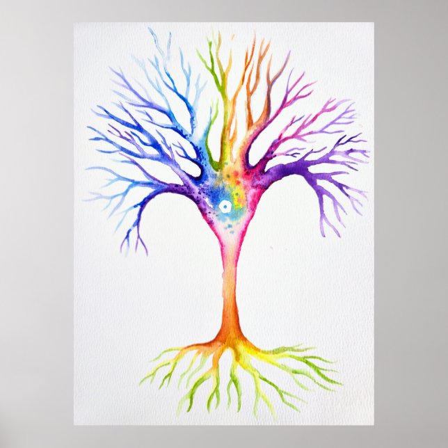 Big colorful neuronal tree poster (Front)