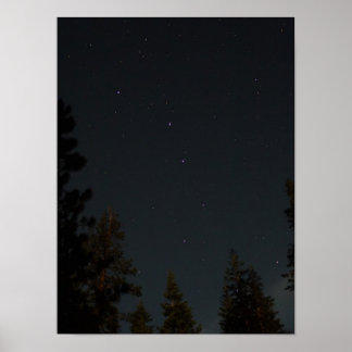 Big Dipper Poster