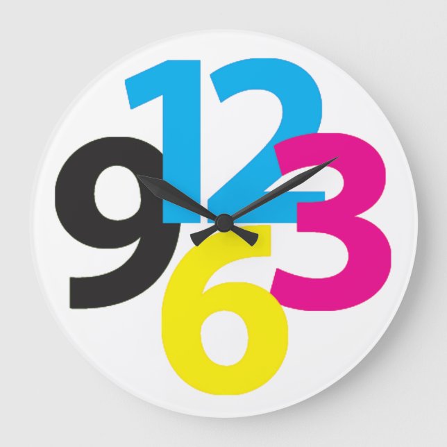 Big Numbers Wall Clock (Front)
