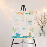 Big One Surfing Milestone Poster