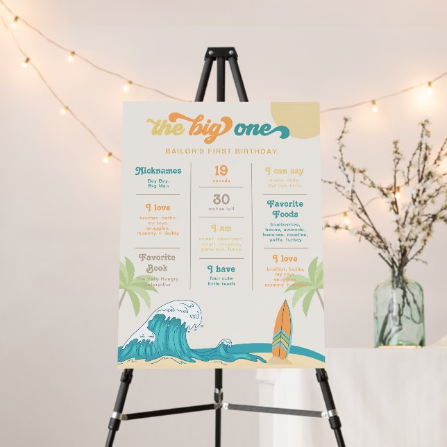 Big One Surfing Milestone Poster  (In Situ (Stand))