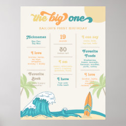 Big One Surfing Milestone Poster 