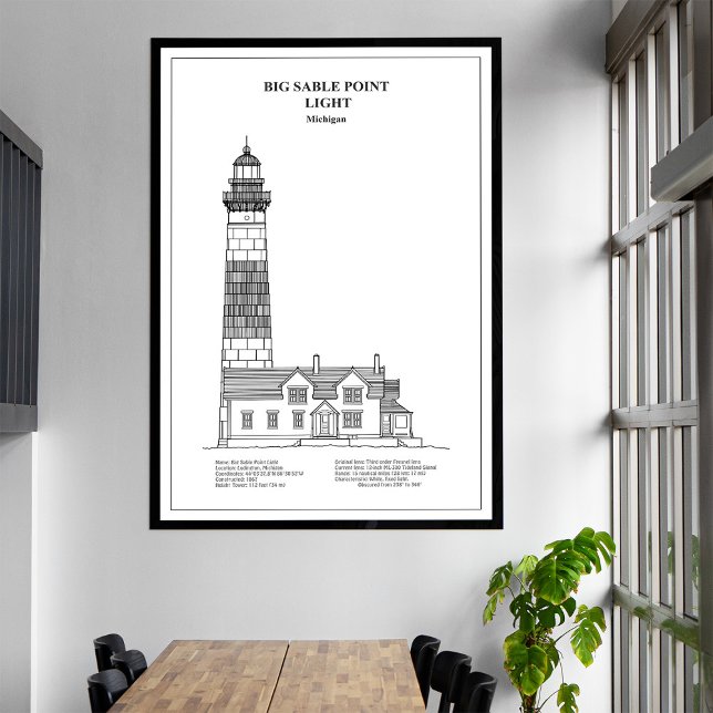 Big Sable Point Lighthouse - Michigan - BD Canvas Print (Big Sable Point Lighthouse - Michigan - BD. Canvas Print)