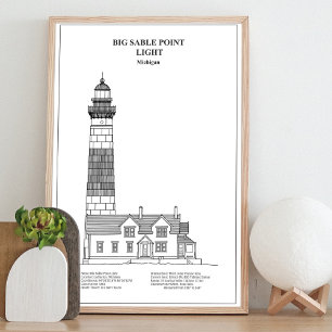 Big Sable Point Lighthouse - Michigan - BD Photo Print