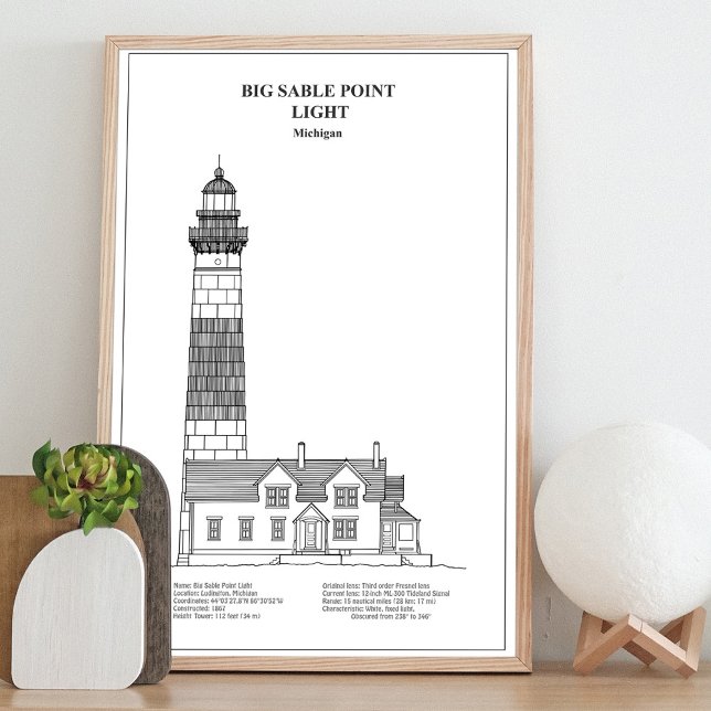 Big Sable Point Lighthouse - Michigan - BD Photo Print (Big Sable Point Lighthouse - Michigan - BD. Photo Print)