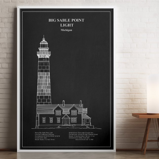 Big Sable Point Lighthouse - Michigan – PD Poster (Creator Uploaded)