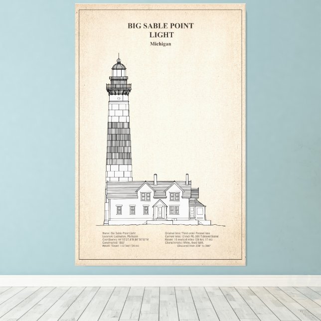 Big Sable Point Lighthouse - Michigan - SBD Canvas Print (Insitu(Wood Floor))