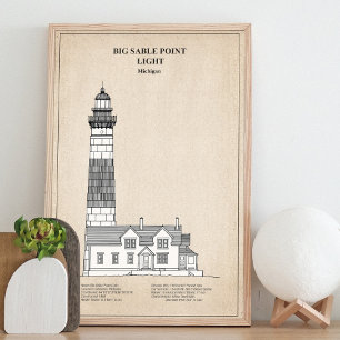 Big Sable Point Lighthouse - Michigan - SBD Photo Print
