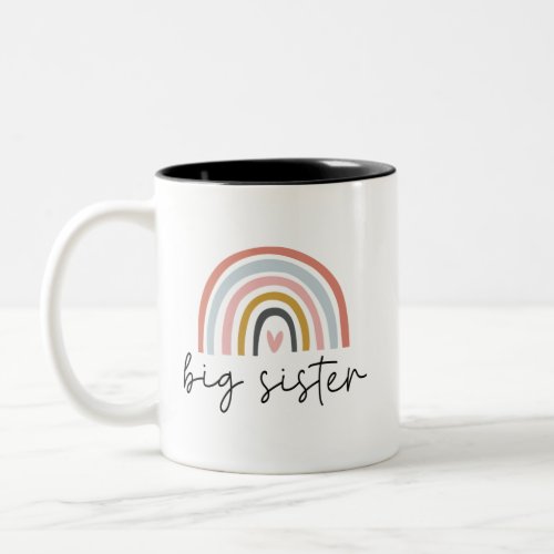 Big Sister Toddler  Sisters Kids  Two_Tone Coffee Mug