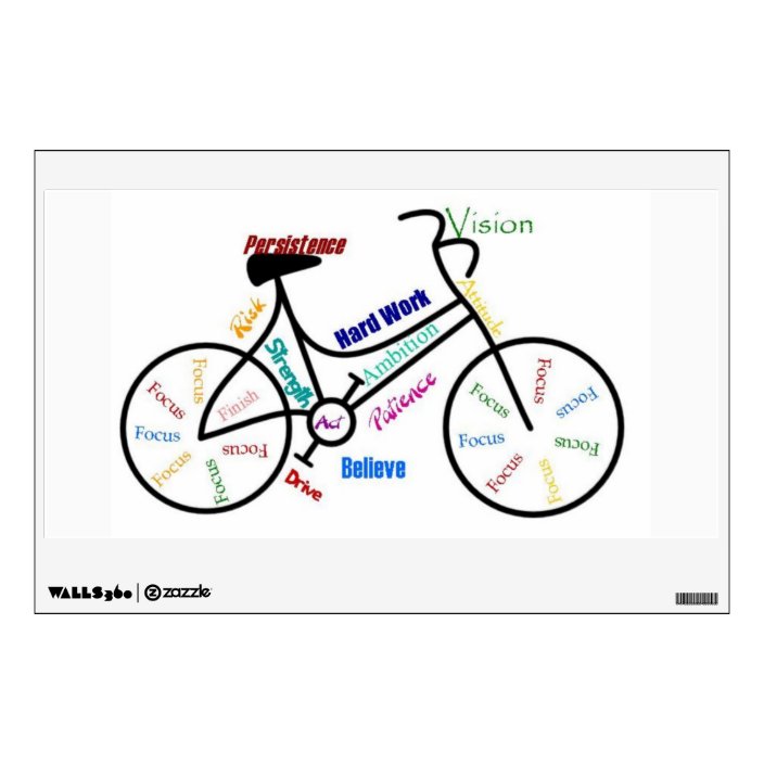 Bike, Cycle Motivational Words for Biking Fan Wall Decal - Bike Cycle Motivational WorDs For Biking Fan Wall Decal R9224a0cDc7514a699e13bD05a814Dcf0 Koufu 8byvr 704