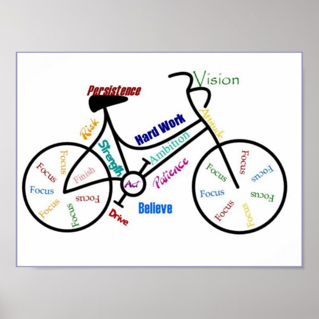Bike Motivational Cycle Sport Biking, Motivational Poster (Front)