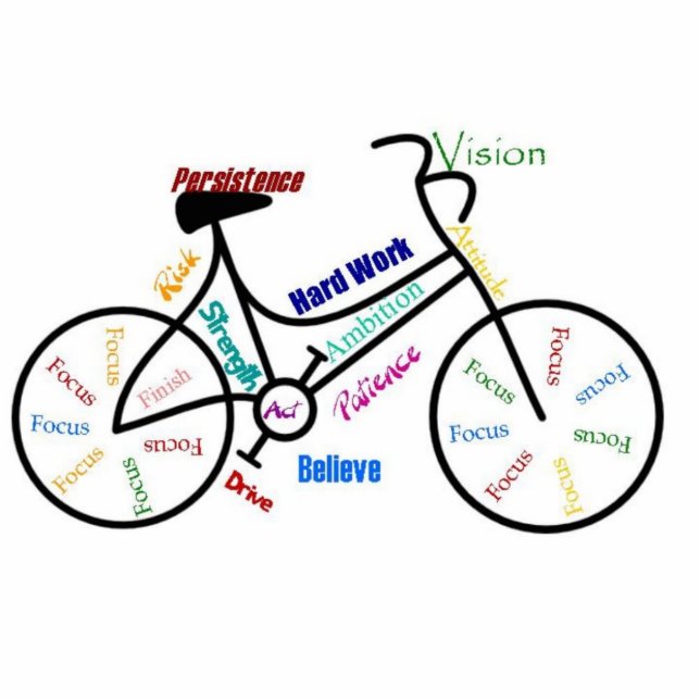 Bike Motivational Words Cycle Sport Fan Cutout (Front)