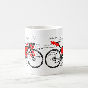 Bikepacking Coffee Mug
