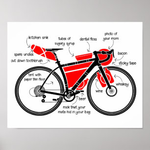Bikepacking Poster