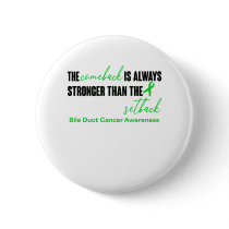 Bile Duct Cancer Awareness Ribbon Support Gifts Button