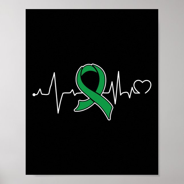 Bile Duct Cancer Awareness Supporter Ribbon  Poster (Front)