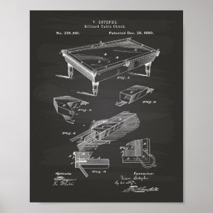 Billiard Table 1880 Patent Art Chalkboard Poster