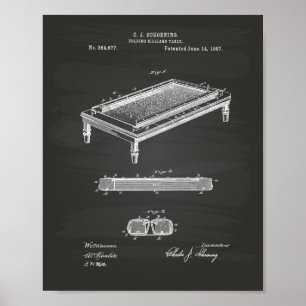 Billiard Table 1887 Patent Art - Chalkboard Poster