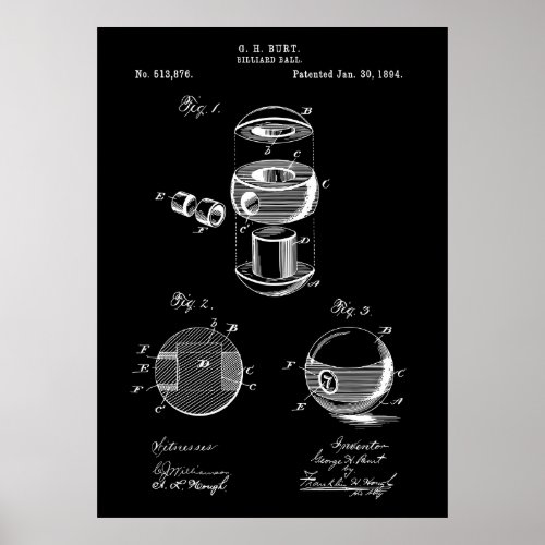 Billiards Ball Patent Poster
