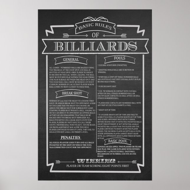 Billiards Game Rules Poster (Front)