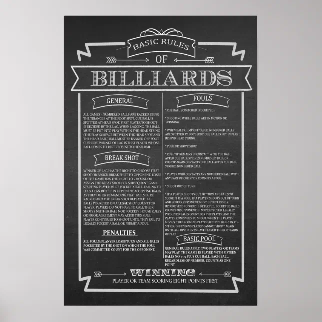Billiards Game Rules Poster | Zazzle
