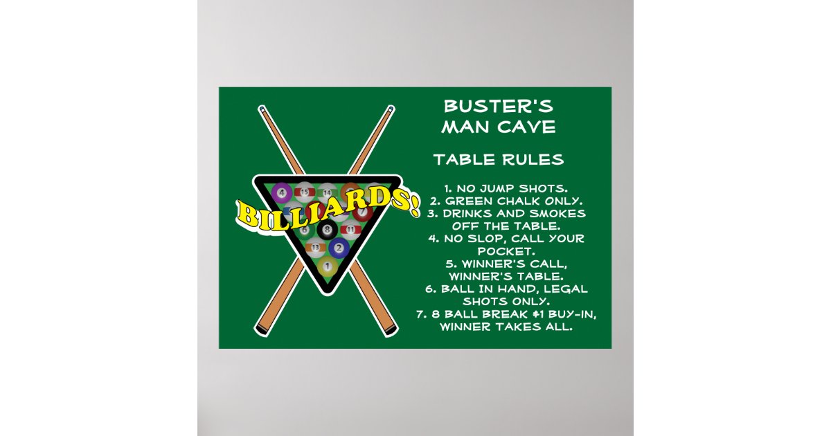 PERSONALIZED CHALKBOARD LOOK BILLIARDS POOL TABLE 8 BALL RULES POSTER -  FRAMED