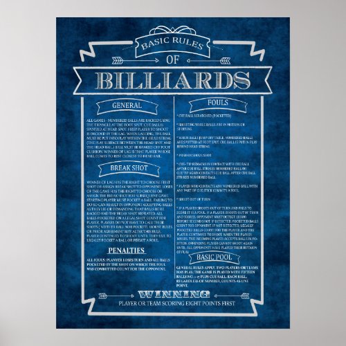 Billiards Rules Poster Art 8 Game Room Decor