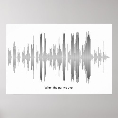 Billie Eilish When The Partys Over Soundwave Art Poster