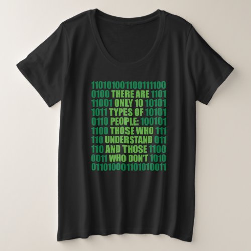 Binary 10 Types Of People Plus Size T_Shirt