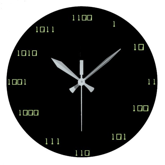 Binary Clock | Zazzle.com