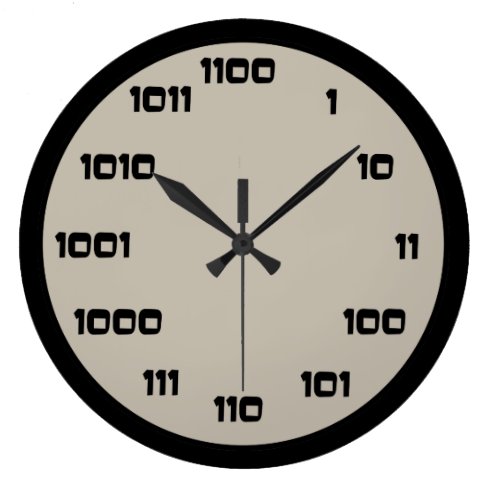 bnc word clock