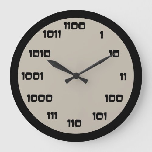 Binary Code Clock