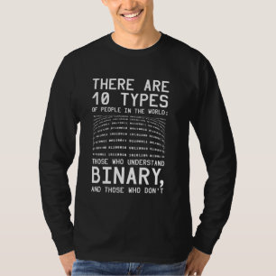 Binary Coding 10 Types Of People Programmer Binary T-Shirt
