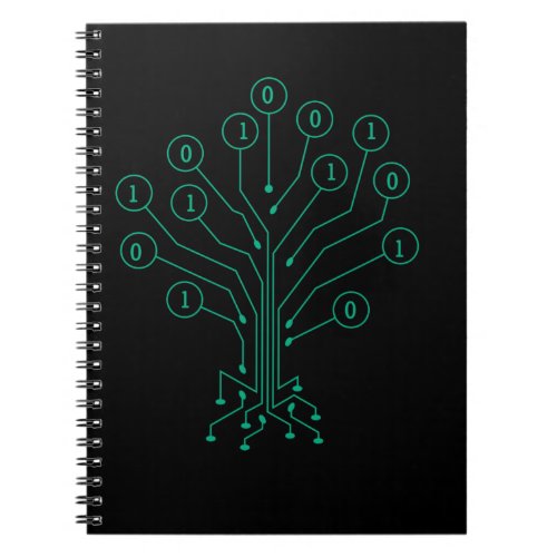 Binary Tree Coding Computer Science Programming Notebook