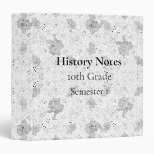 Binder Book   Kpop, Cards, Docs, Life Sorted