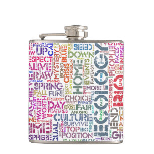 Bio Word Cloud Text Reason Biodiversity Flask