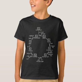 Biochemist Citric Acid Cycle Biology Biologist Bio T-Shirt