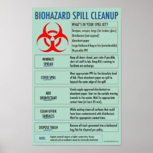 Biohazard spill cleanup instructional poster