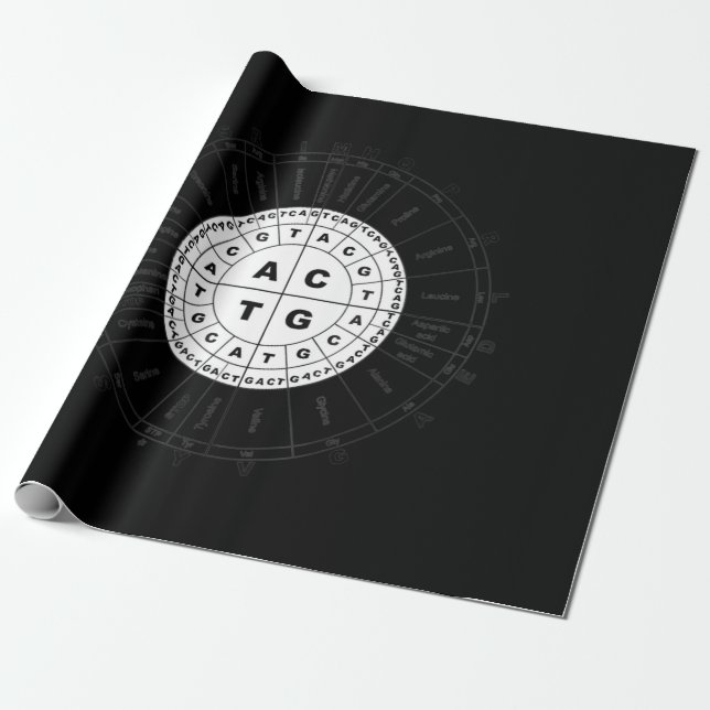 biology DNA amino acids t science teacher student. Wrapping Paper (Unrolled)