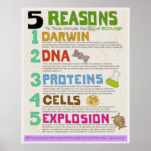 Biology Outside the Box _ Intelligent Design Poster