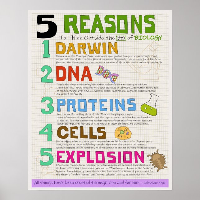 Biology Outside the Box - Intelligent Design Poster (Front)
