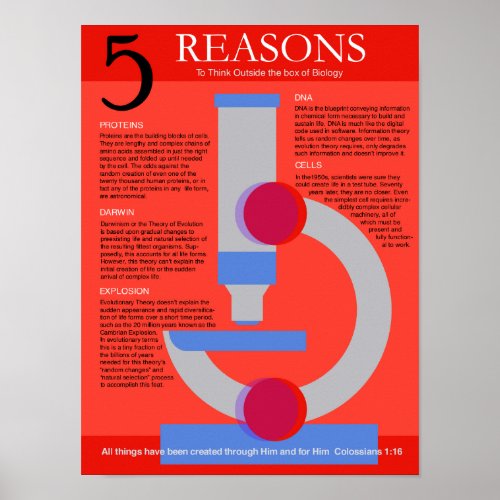 Biology Reveals Faith _ Five Reasons Poster