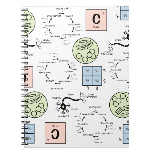 Biology Science Teacher Pattern Genetics Cell Geek Notebook
