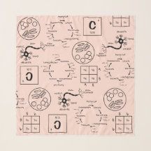 Biology Science Teacher Pattern Genetics Cell Geek