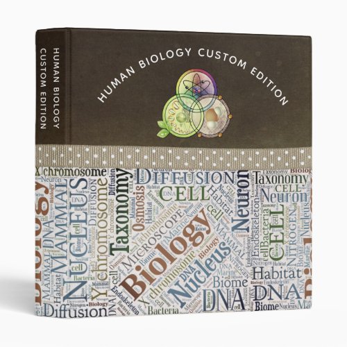 Biology Word Art Classroom Binder 1